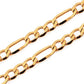 14K Gold Chains/Necklace